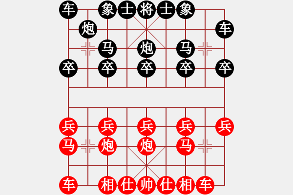 象棋棋譜圖片：溫柔女人霸氣范業(yè)6 3后手雷公炮勝 - 步數(shù)：10 