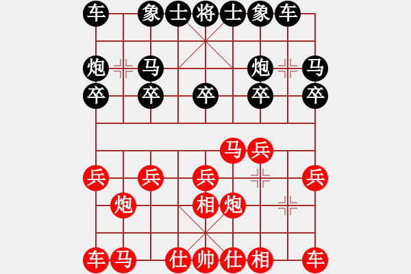 象棋棋譜圖片：因?yàn)樗訹1245437518] -VS- 阿慶[735258768] - 步數(shù)：10 