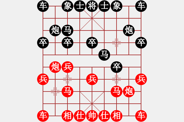 象棋棋譜圖片：q★品棋夜郎游俠[1467185452] -VS- 師姐[1838858541] - 步數(shù)：10 