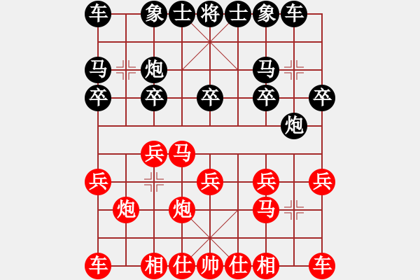 象棋棋譜圖片：☆★玉樹蝴蝶☆★[283860094] 勝 芳棋(純人下棋)[893812128] - 步數(shù)：10 