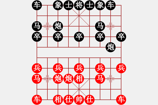 象棋棋譜圖片：‖棋家軍‖詩琪[892347242] -VS- ‖棋家軍‖づ致遠づ[175735113] - 步數(shù)：10 