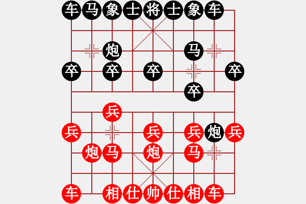 象棋棋譜圖片：哈哈[1245437518] -VS- 小雨輕狂[174985318] - 步數(shù)：10 