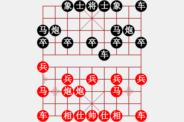 象棋棋譜圖片：bbboy002（業(yè)7-3） 先勝 大雁（業(yè)7-2） - 步數(shù)：10 