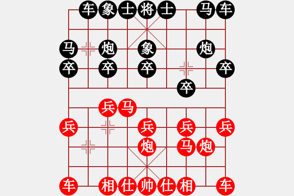 象棋棋譜圖片：葬心紅勝張愛國【仙人指路對卒底炮】 - 步數(shù)：10 