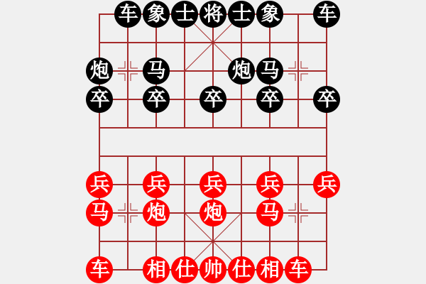 象棋棋譜圖片：蔡佑廣 先和 姚洪新 - 步數(shù)：10 