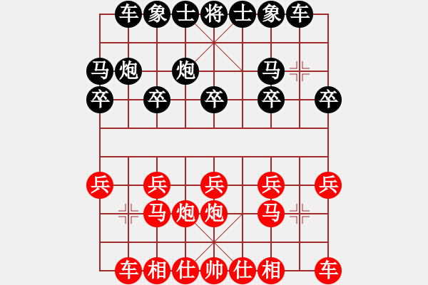 象棋棋譜圖片：20110915 1138 棋門客棧靈舞[512253679] - 棋門客棧智者[360369906 - 步數(shù)：10 