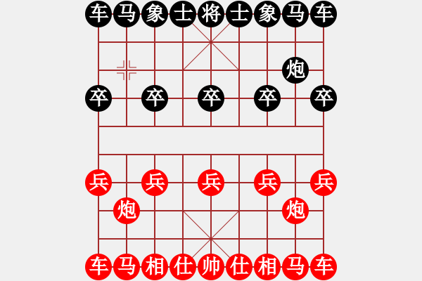 象棋棋譜圖片：雙槍將董平(月將)-勝-朱瑞芬(日帥) - 步數(shù)：0 