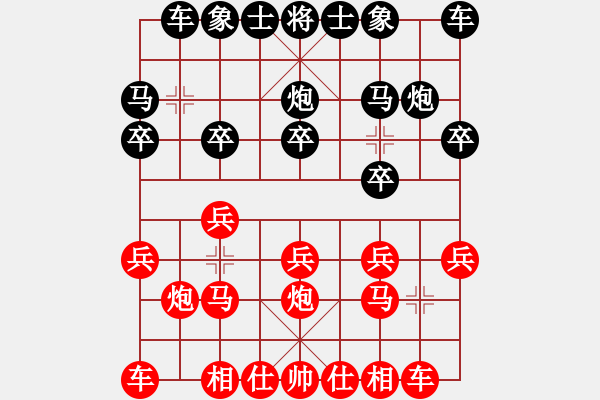 象棋棋譜圖片：仙人指路對(duì)右邊馬（旋風(fēng)14層先勝巫師大師級(jí)） - 步數(shù)：10 