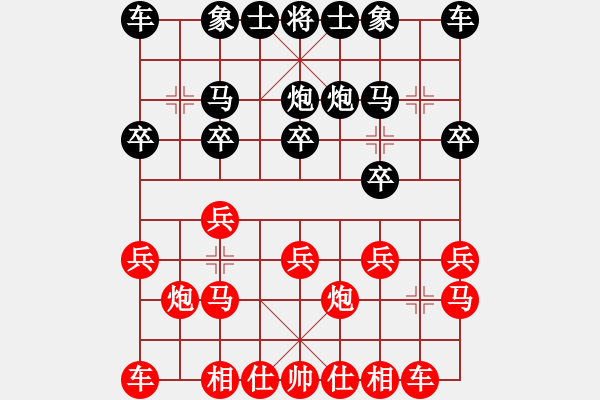 象棋棋譜圖片：2021樂(lè)昌桃花杯全國(guó)象棋女子甲級(jí)聯(lián)賽吳可欣先和沈思凡15-1 - 步數(shù)：10 