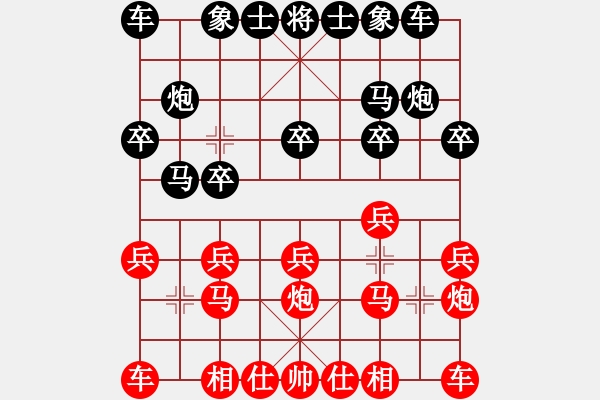 象棋棋譜圖片：huangzjj(9星)-勝-商業(yè)庫匯總(北斗) - 步數(shù)：10 