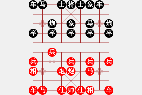 象棋棋譜圖片：上海 周赟 勝 臺北 黃信毅 - 步數(shù)：10 