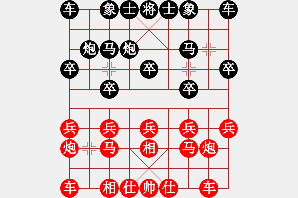 象棋棋譜圖片：大洼小紅帽(6段)-和-中原一刀(5段) - 步數(shù)：10 