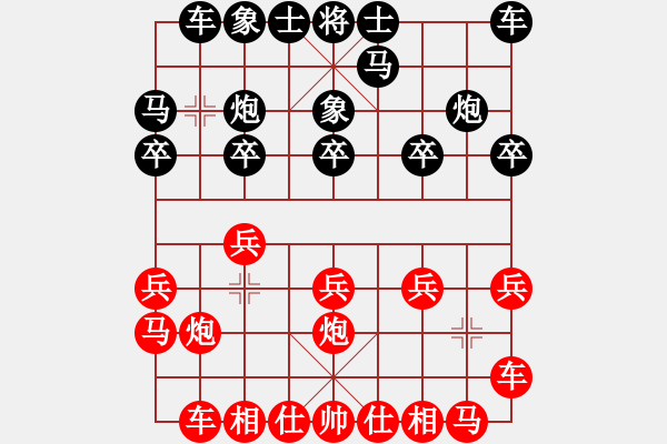 象棋棋譜圖片：河北 王子涵 負(fù) 浙江 吳可欣 - 步數(shù)：10 