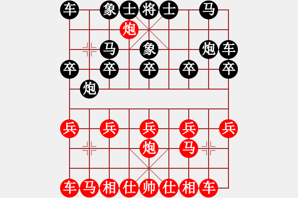 象棋棋谱图片：55届大兴月赛7王新禹先胜张力勇 - 步数：10 