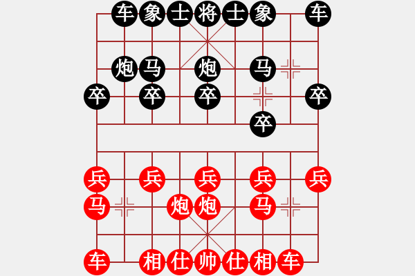 象棋棋譜圖片：4078123(草民) 負(fù) 3083232(都尉) - 步數(shù)：10 