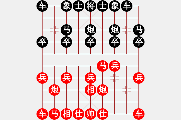 象棋棋譜圖片：仙人指路（黑勝） - 步數(shù)：10 