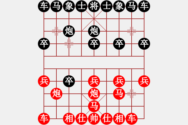 象棋棋譜圖片：3083232(縣令) 負(fù) 329472(將軍) - 步數(shù)：10 