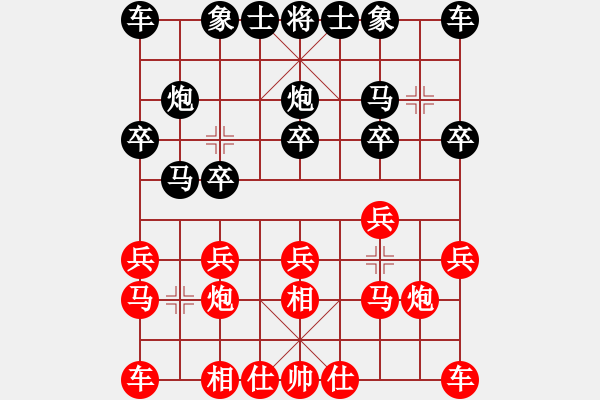 象棋棋譜圖片：macrina(8星)-和-cceeaa(7星) - 步數(shù)：10 