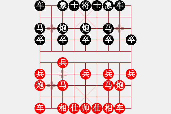 象棋棋谱图片：16.2020年山西省十大群众文化活动全省象棋大赛阳泉市复赛：第七轮.第3台：张耀（先负）苏建峰 - 步数：10 