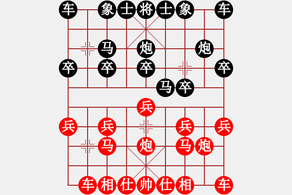 象棋棋譜圖片：順炮直車(chē)對(duì)緩開(kāi)車(chē) 后負(fù) - 步數(shù)：10 