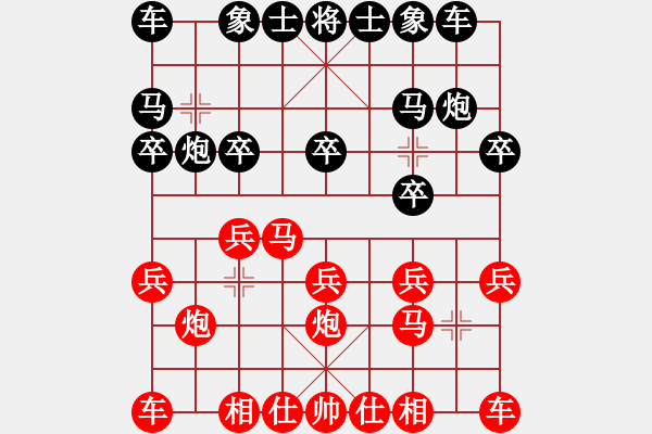 象棋棋譜圖片：zshs(3段)-勝-肥仔張(9段) - 步數(shù)：10 