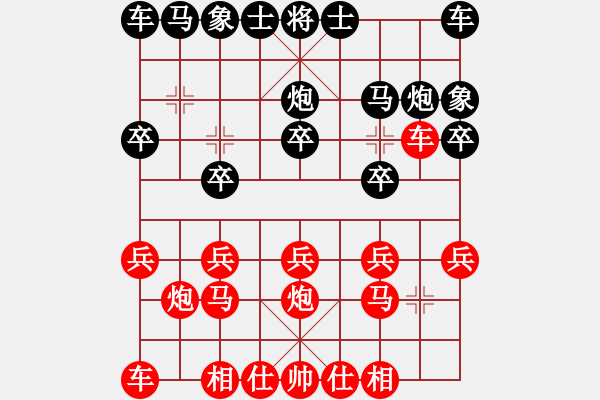 象棋棋谱图片：第2届世界象棋软件锦标赛第2轮象棋旋风红先胜谢谢大师 - 步数：10 