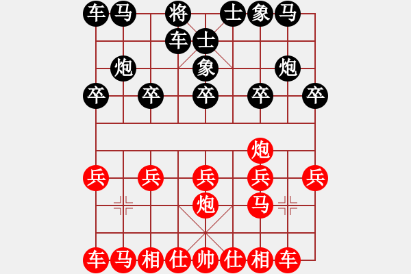 象棋棋譜圖片：金公子(1段)-勝-英雄車(chē)(4段) - 步數(shù)：10 