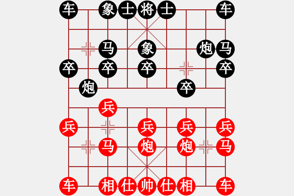 象棋棋譜圖片：葬心紅勝Z殺0001【對兵轉(zhuǎn)兵底炮】 - 步數(shù)：10 