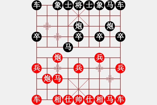 象棋棋譜圖片：祖舜[286959731] -VS- 橫才俊儒[292832991] - 步數(shù)：10 