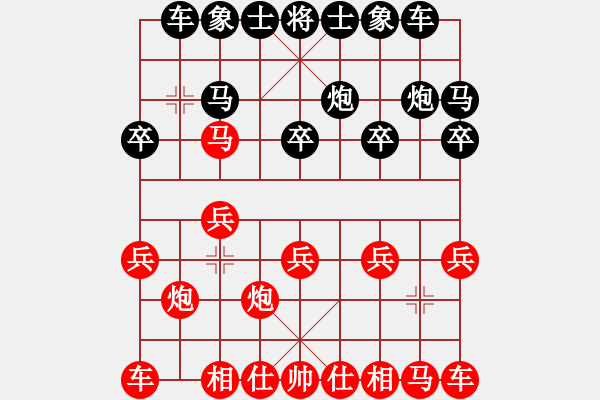 象棋棋譜圖片：蓉城巾幗芙蓉花VS雪山飛狐 第3輪 - 步數(shù)：10 