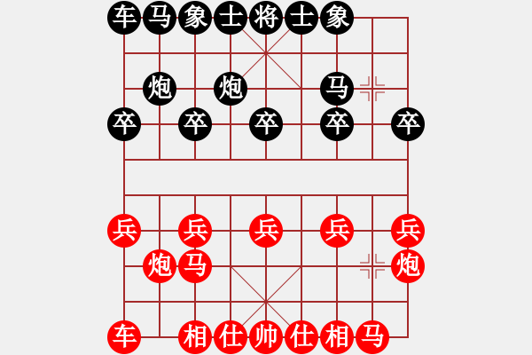 象棋棋譜圖片：就能看了 - 步數(shù)：10 