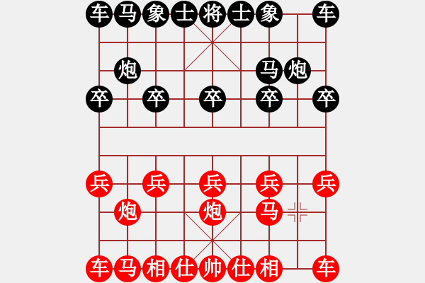 象棋棋譜圖片：測(cè)評(píng)雙炮過河 對(duì)急沖中兵 平炮壓馬 補(bǔ)士 進(jìn)自己中兵 - 步數(shù)：0 