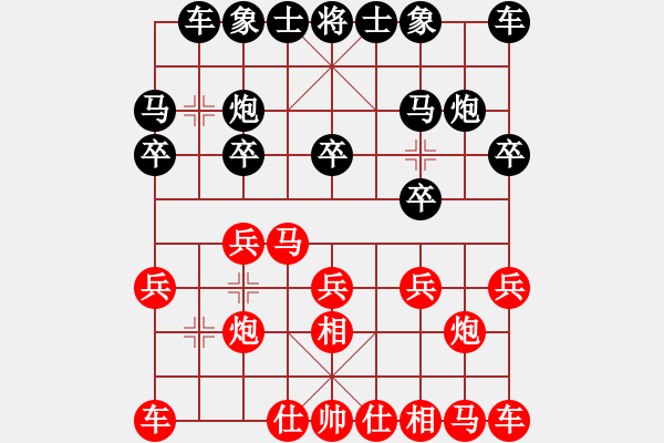 象棋棋谱图片：zhangxinhua0753红负葬心【仙人指路飞相对卒底炮】 - 步数：10 