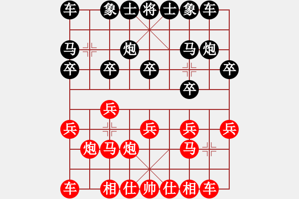 象棋棋谱图片：zhougk(9级)-负-bbboy002(初级) - 步数：10 