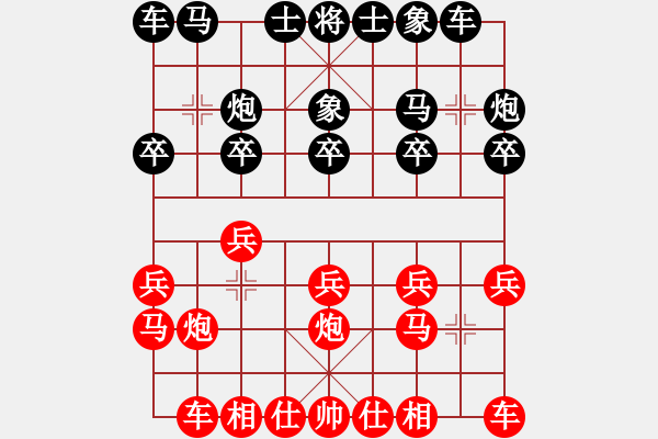 象棋棋谱图片：2015年“约翰王子杯”全国象棋公开赛第一轮姜晓和郑利清 - 步数：10 