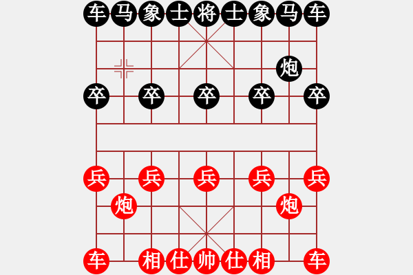 象棋棋譜圖片：雙車雙炮勝雙車雙馬炮 - 步數(shù)：0 