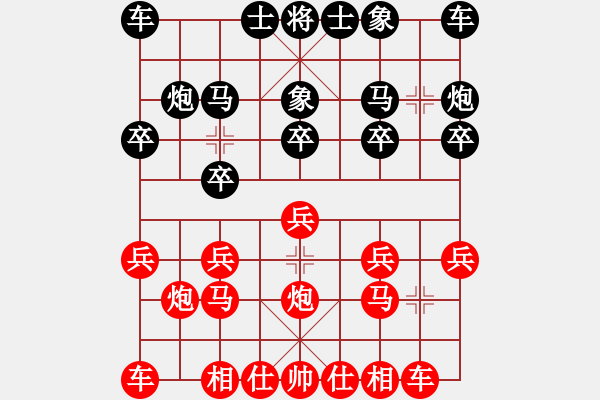 象棋棋譜圖片：《學習大師后手》屏風馬高車保馬邊炮退1炮2進1打車破中炮盤頭馬右車過河壓馬 - 步數(shù)：10 