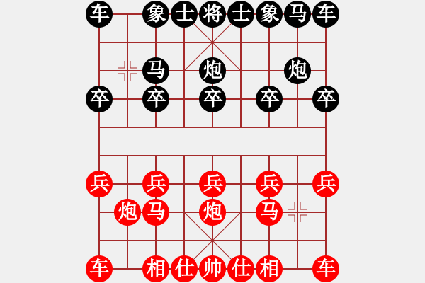 象棋棋譜圖片：中炮對(duì)列炮 黑馬2進(jìn)3（緩開左車）及黑馬8進(jìn)9（大列炮） - 步數(shù)：5 