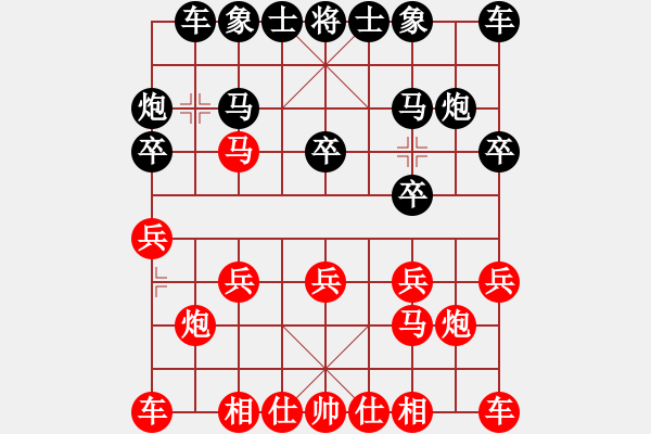 象棋棋譜圖片：2015年柳林杯山西象棋錦標(biāo)賽 第02輪 第13臺(tái) 呂梁 郭學(xué)文 先勝 陽(yáng)泉 張義平 - 步數(shù)：10 