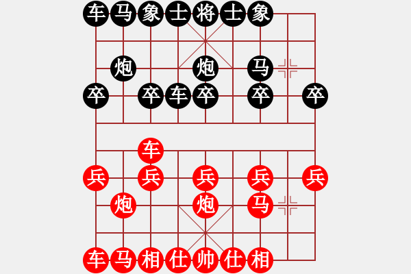 象棋棋譜圖片：一歲女孩小號19回合剃評測光頭 - 步數(shù)：10 