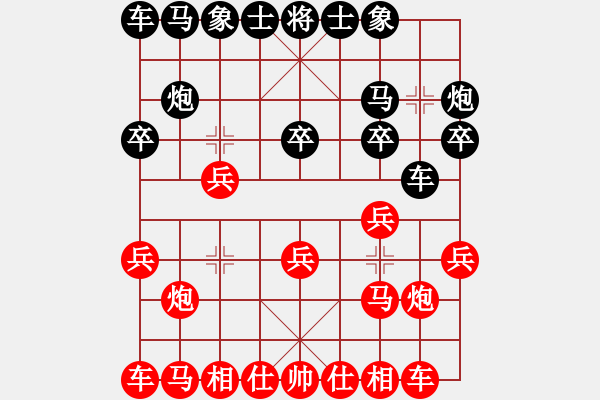 象棋棋谱图片：男子组：七5 杭州分院王天一先和杭州分院赵金成 - 步数：10 