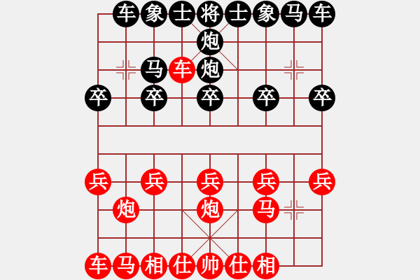 象棋棋譜圖片：橫才俊儒[292832991] -VS- 云海[639135593] - 步數(shù)：10 