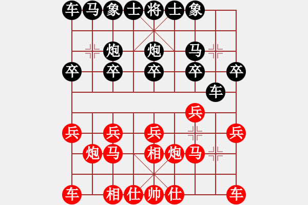 象棋棋譜圖片：河海 倪金凱 先勝 河海 余一鳴 - 步數(shù)：10 