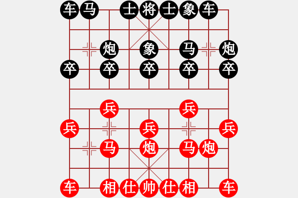 象棋棋譜圖片：11-06-10 shanzai[859]-Resign-yangzhouyi[803] - 步數(shù)：10 