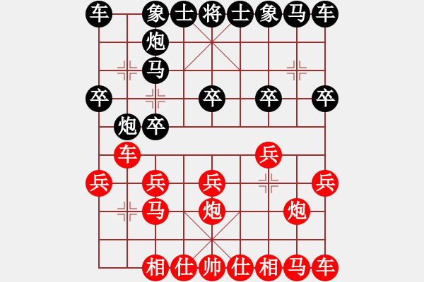 象棋棋譜圖片：威海 張佳瑜 勝 廣東 許銀川 - 步數(shù)：10 