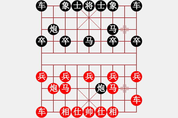 象棋棋譜圖片：東萍公司大叔[88081492] -VS- 獨立寒秋[1174531250] - 步數(shù)：10 