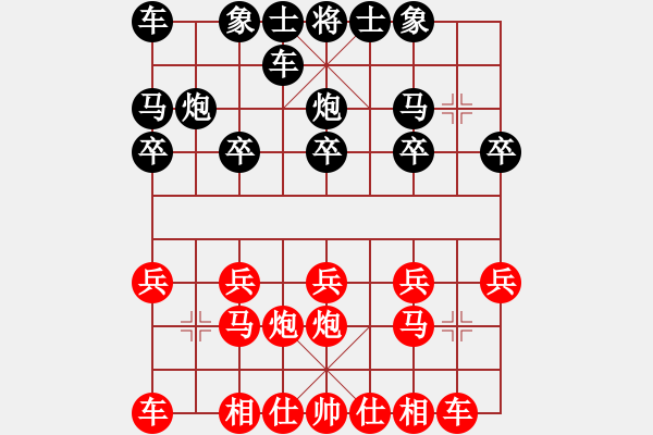 象棋棋譜圖片：nangon(5r)-負(fù)-sdsdvv(5r) - 步數(shù)：10 