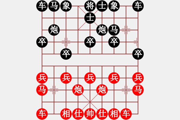 象棋棋譜圖片：虎眼炮：右車壓馬轟七路 得子棄車雙絕殺！ - 步數(shù)：10 