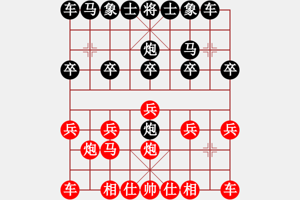 象棋棋譜圖片：行[業(yè)2-3]先負Deng我[業(yè)3-1]13回合201803260105.pgn - 步數(shù)：10 