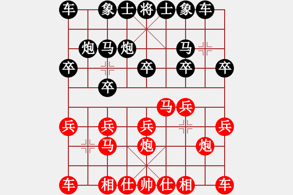 象棋棋譜圖片：楊柳依依(業(yè)7) 勝 超強臺風康妮(業(yè)4) - 步數(shù)：10 